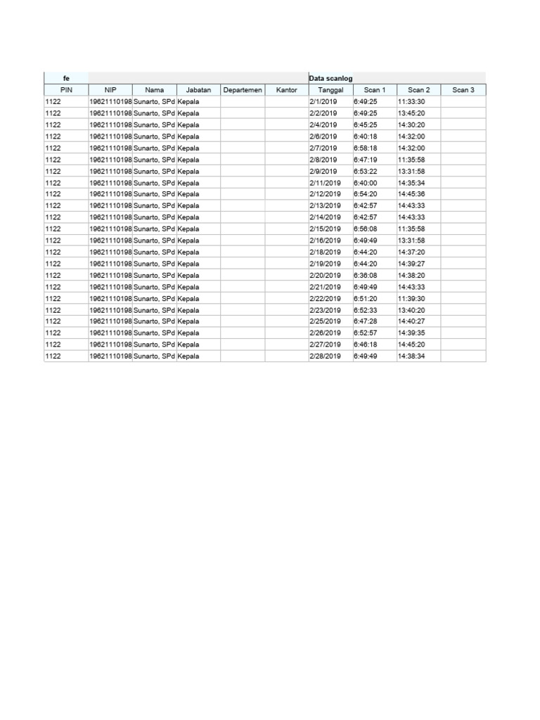 2019 Employee Scan Log Data | PDF | Cooking, Food & Wine | Lifestyle