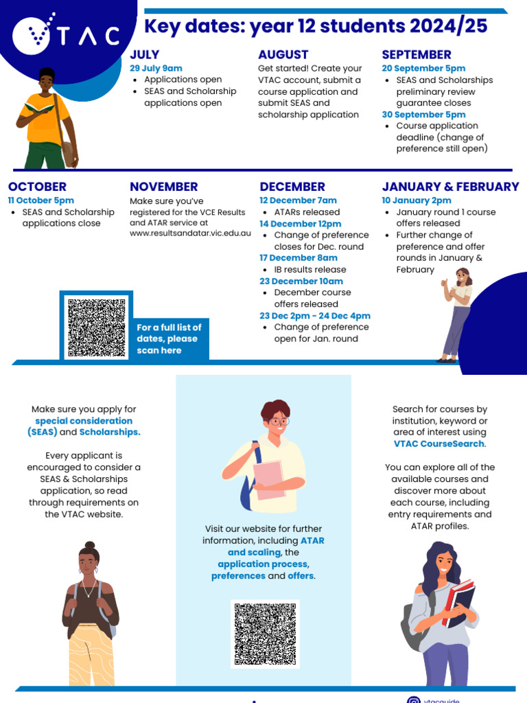 VTAC Key Dates for Year 12 Students | PDF | Academic Administration ...