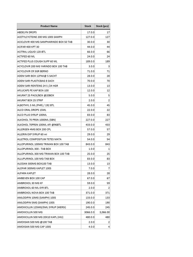 Why Is Carlos Slim Buying Pbf Stock