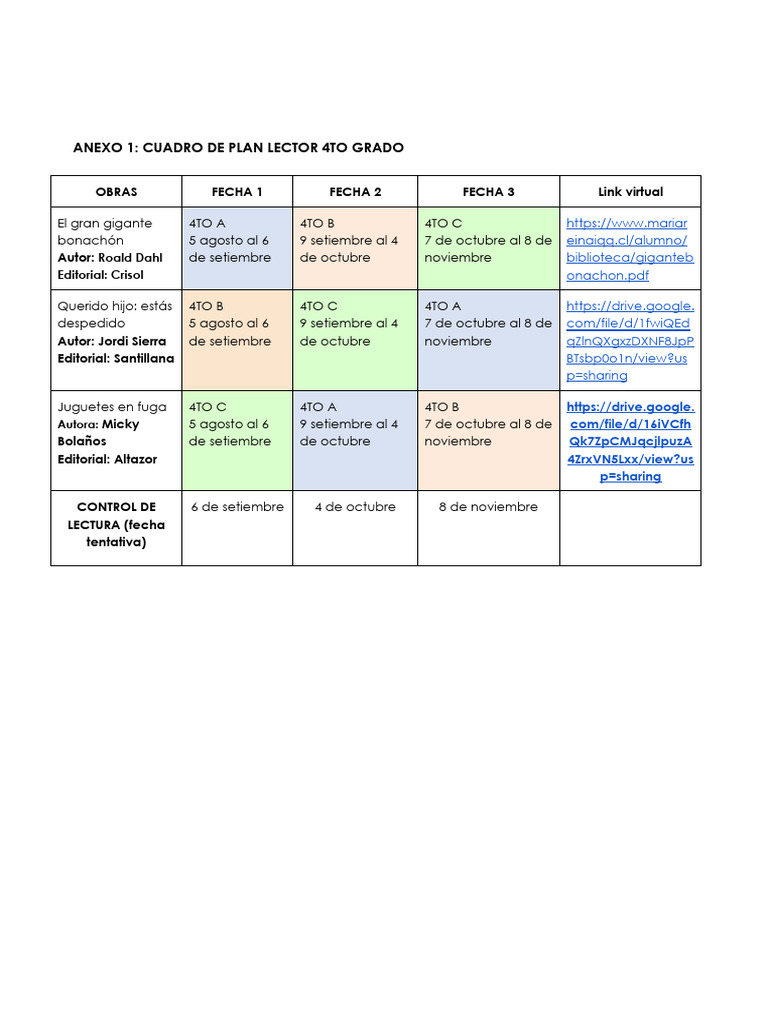 Plan Estratégico Cuarto Grado - 2024 | PDF | Hogar, jardinería y bricolaje