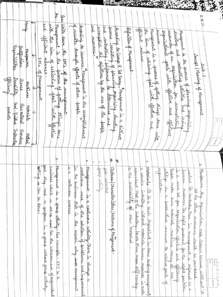 Management notes pdf
