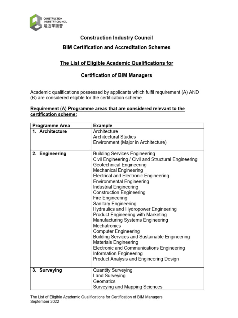 The List of Eligible Academic Qualifications For Certification of BIM ...