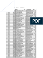 Informe Mantenimiento Sector Particular 2011