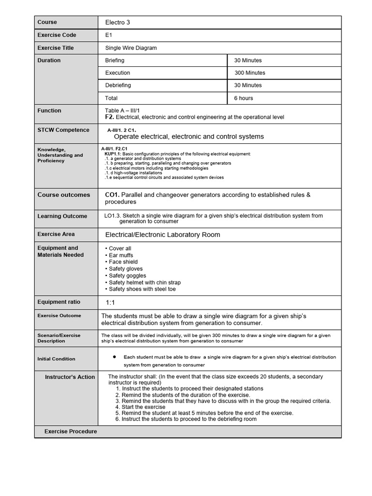 E1 - Single Wire Diagram | PDF
