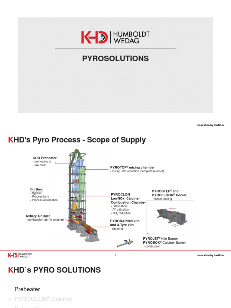 2 Presentation Pyro | PDF | Cement | Secondary Sector Of The Economy