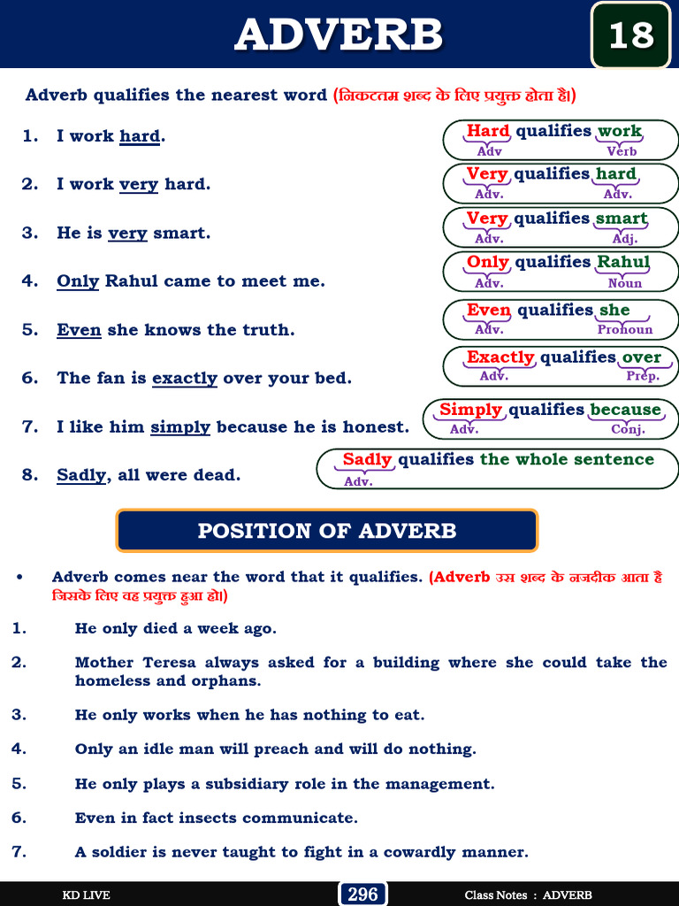 Chapter - 18 Adverb 20240430040837 | PDF | Adverb | Verb