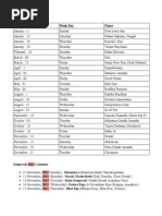 India Holiday List 2012 - 2012 Holidays Calendar - India