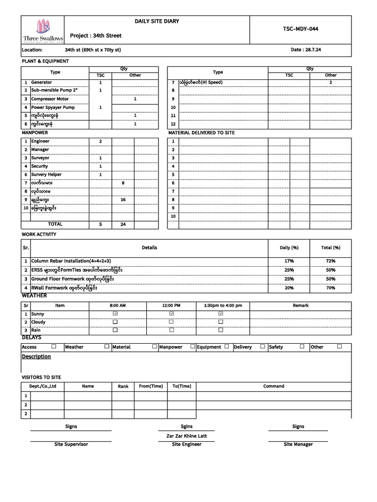 044 28 7 24 34 daily site report pdf manufactured goods