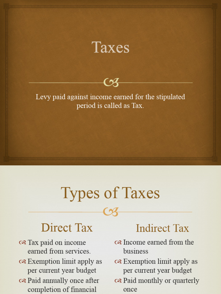 Gst On Interior Design Services