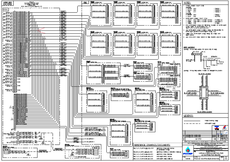 Electrical Distribution Layout | PDF