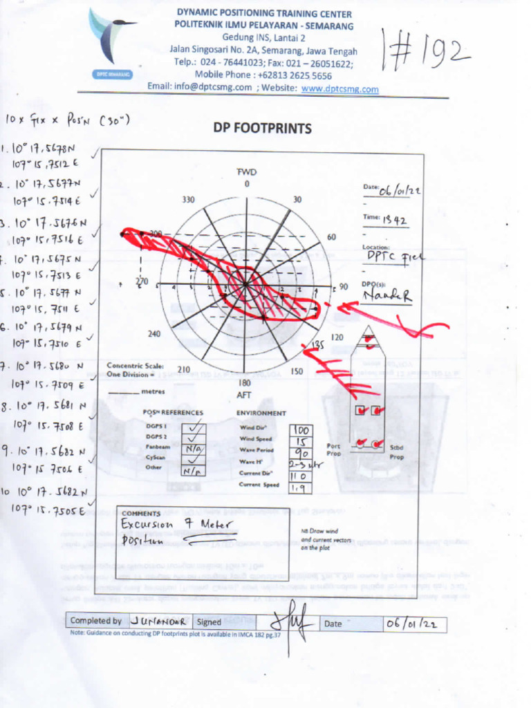 Foot Print Induction Batch 192 | PDF