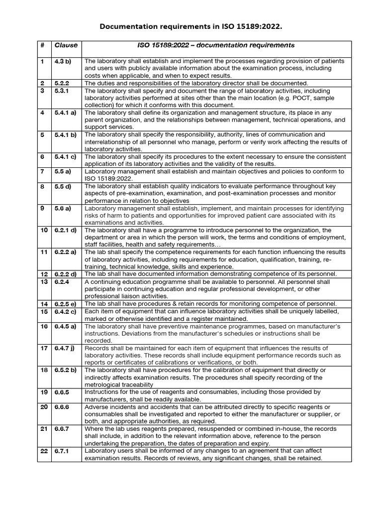 ISO 15189:2022 Documentation Guide | PDF | Laboratories | Risk