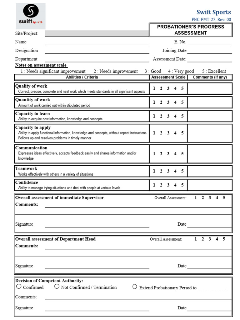 Probbationer Assessment | PDF | Knowledge | Information