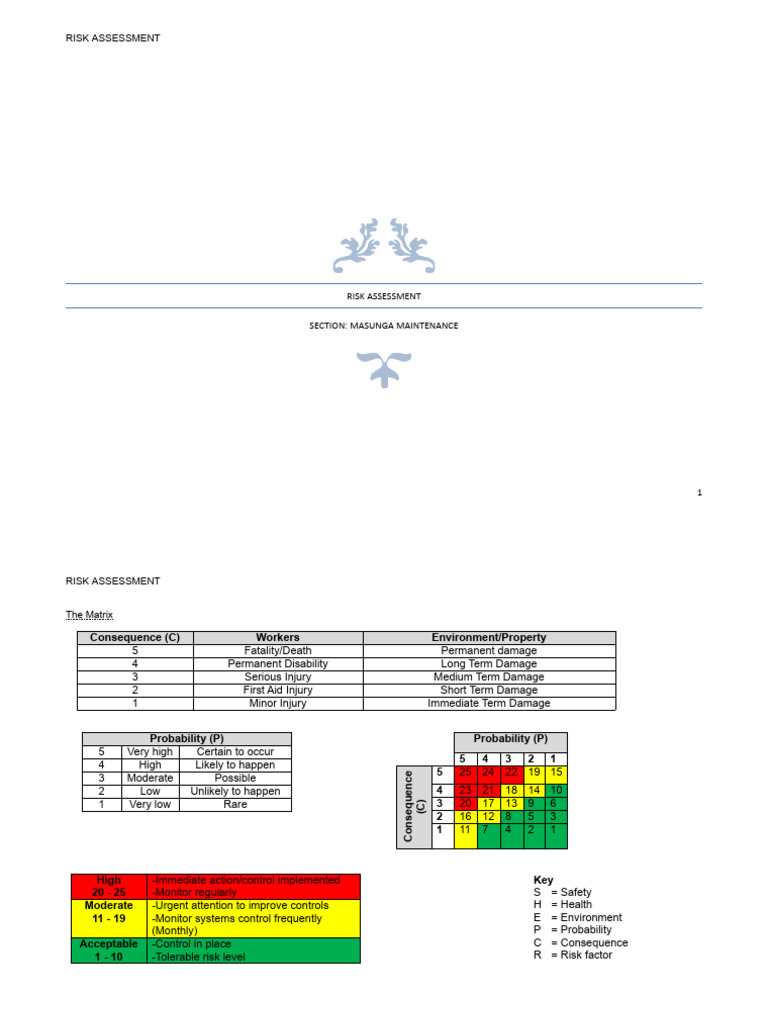 Maintenance Risk Assessment Overview | PDF | Risk | Risk Assessment