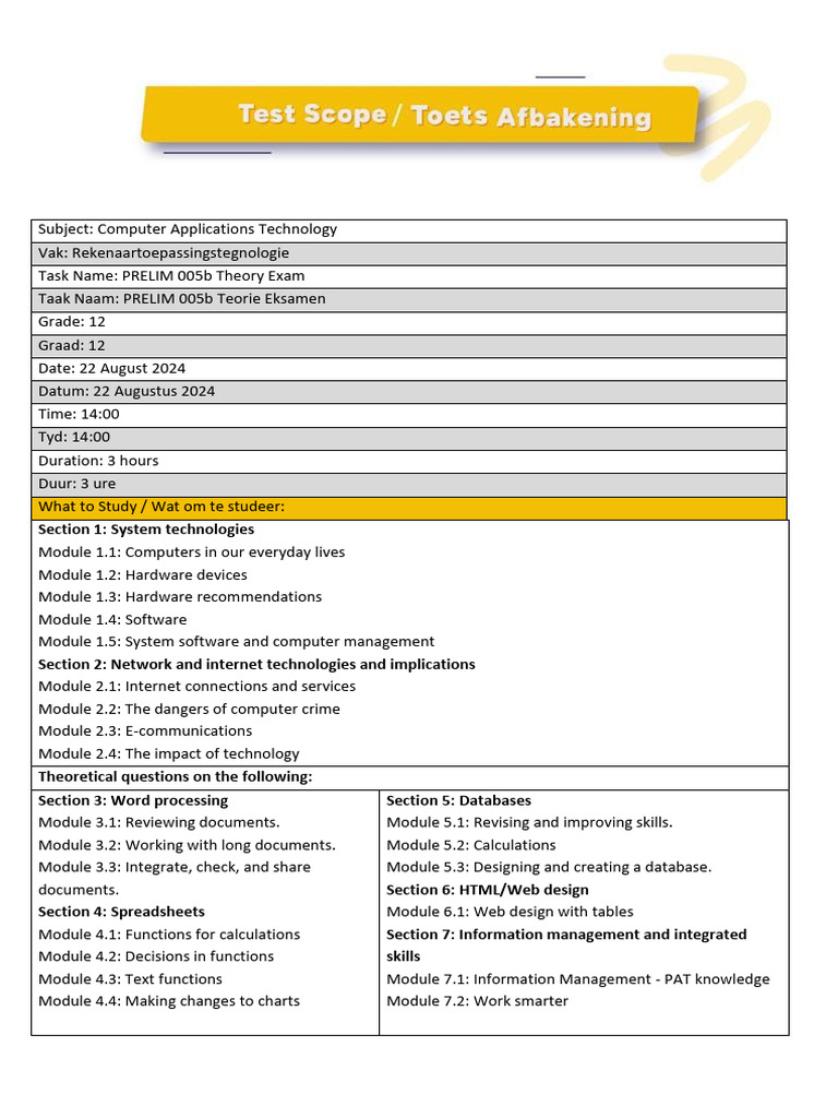 PRELIM 005b - Theory Exam Scope - Teorie Eksamen Afbakening | PDF