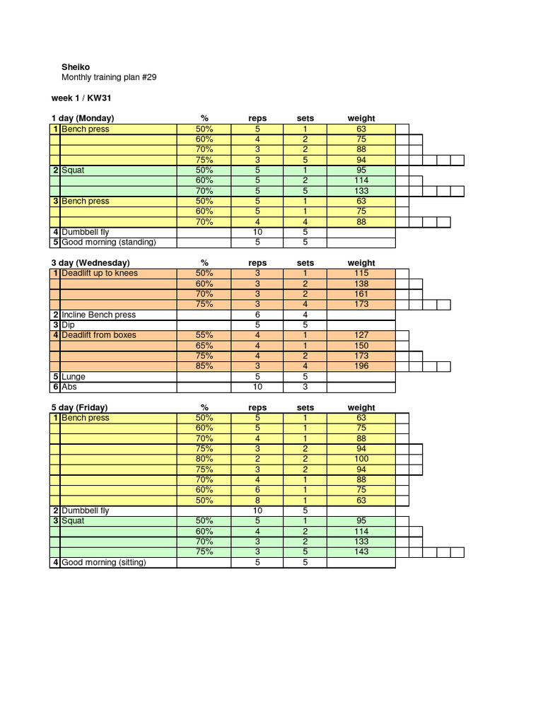 Sheiko 29 Woche 1-4 | PDF | Weight | Management Of Obesity