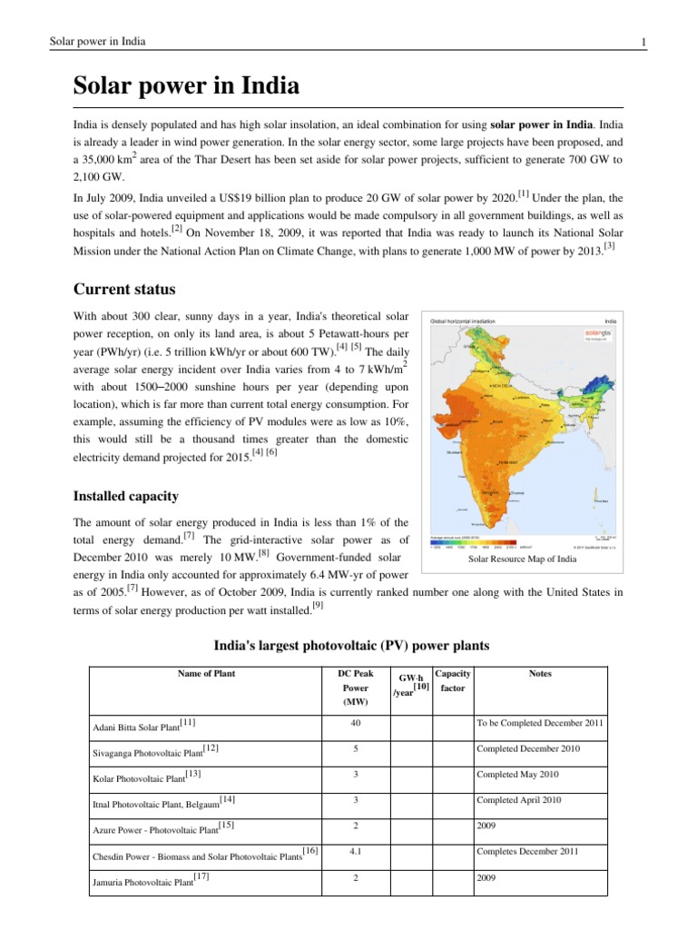 Solar Power in India: Current Status | PDF | Solar Power | Solar Energy