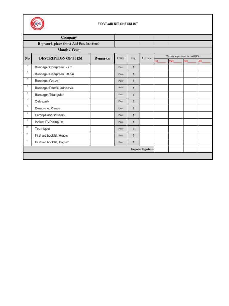 First-Aid Kit Checklist | PDF