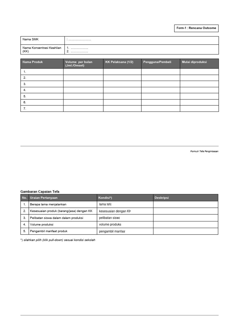 (Template) Form-1 (Rencana Outcome) Dan Form-2 (Refleksi Input) | PDF
