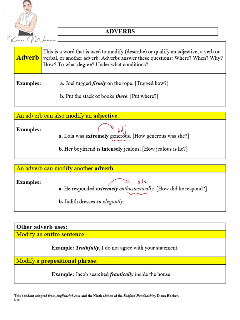 Understanding Adverbs and Their Uses | PDF | Adverb | Adjective