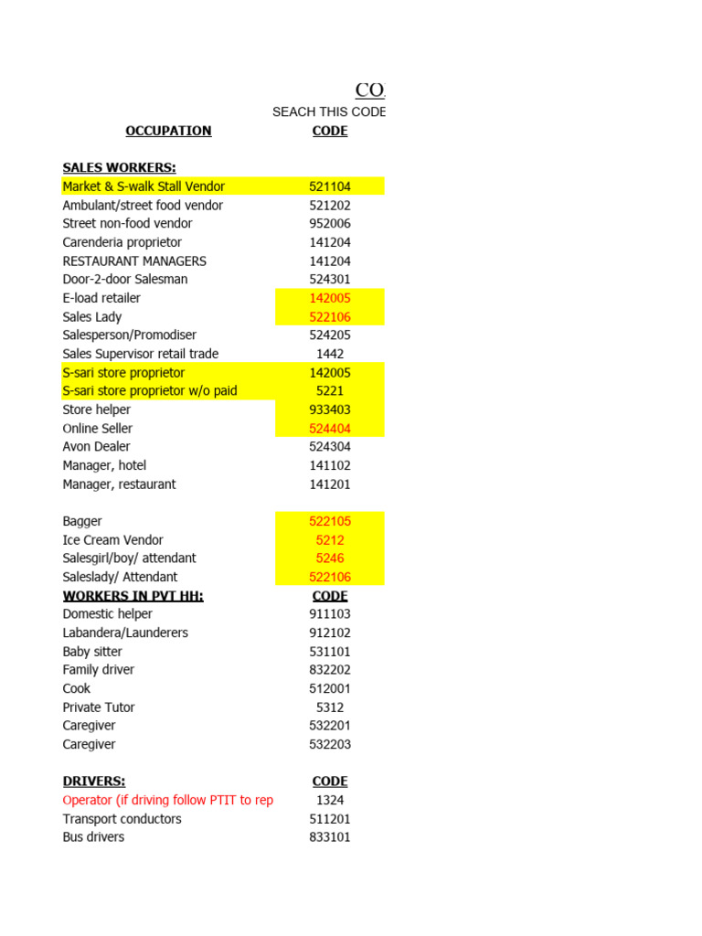 common-occupation-and-industry-pdf-retail-grocery-store