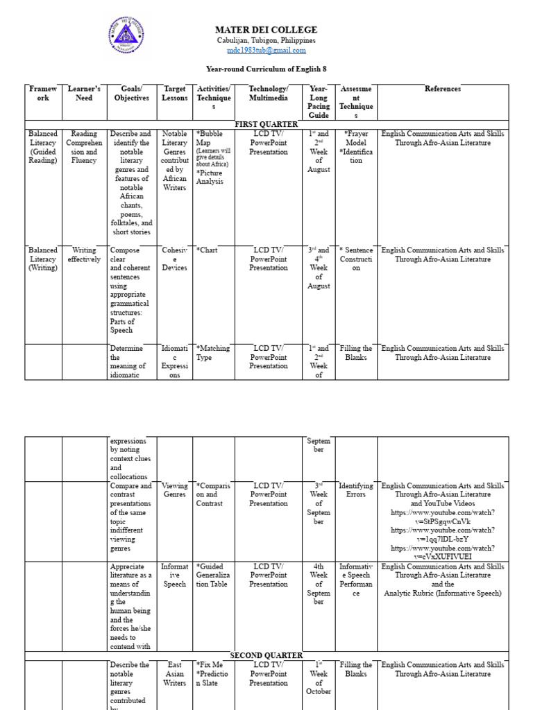 GRADE 8 ENGLISH READING BOOK PDF DOWNLOAD visual data 4