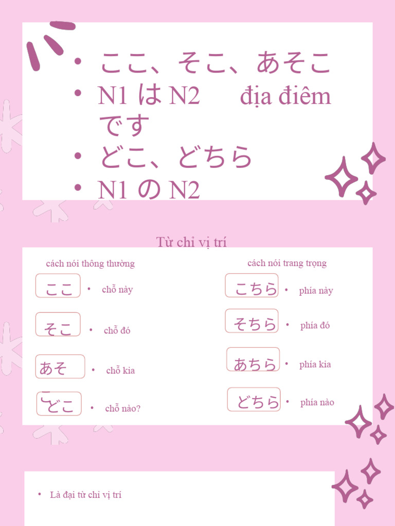 Bai 3 Minna No Nihongo N5 Pdf