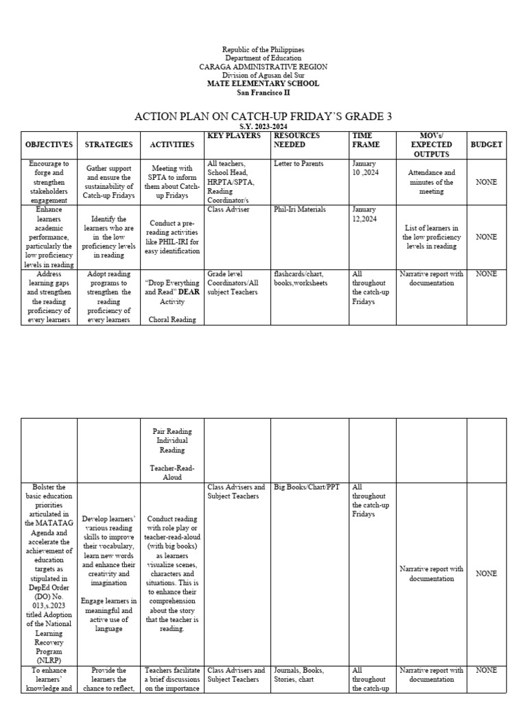 Grade 3 Catch-Up Fridays Action Plan | PDF | Learning | Reading ...