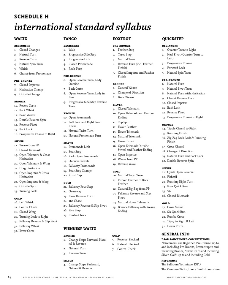 Schedule H International Standard Syllabus for Ballroom and Latin Dances PDF Waltzes