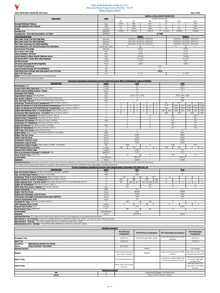 Daily Compressor Operations Report | PDF | Pump | Engines