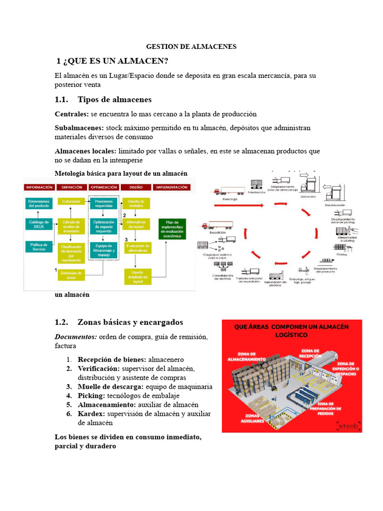 Gestión Eficiente de Almacenes e Inventarios | PDF | Almacén | Logística