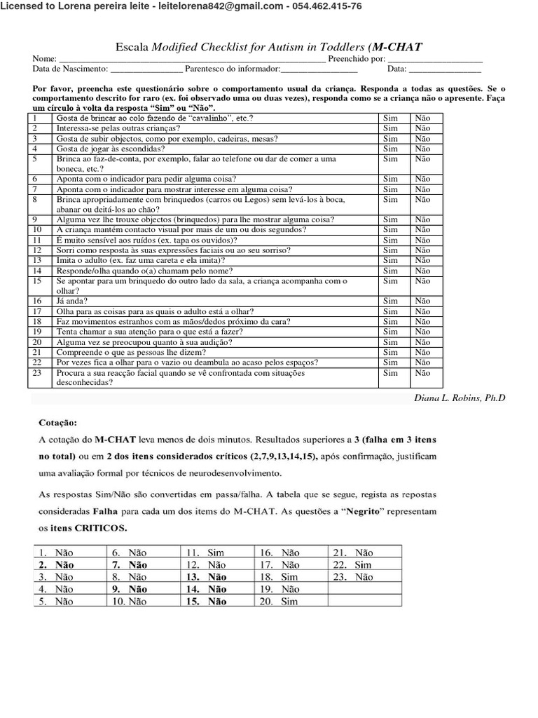 Questionário M-CHAT para Crianças | PDF | Brinquedos