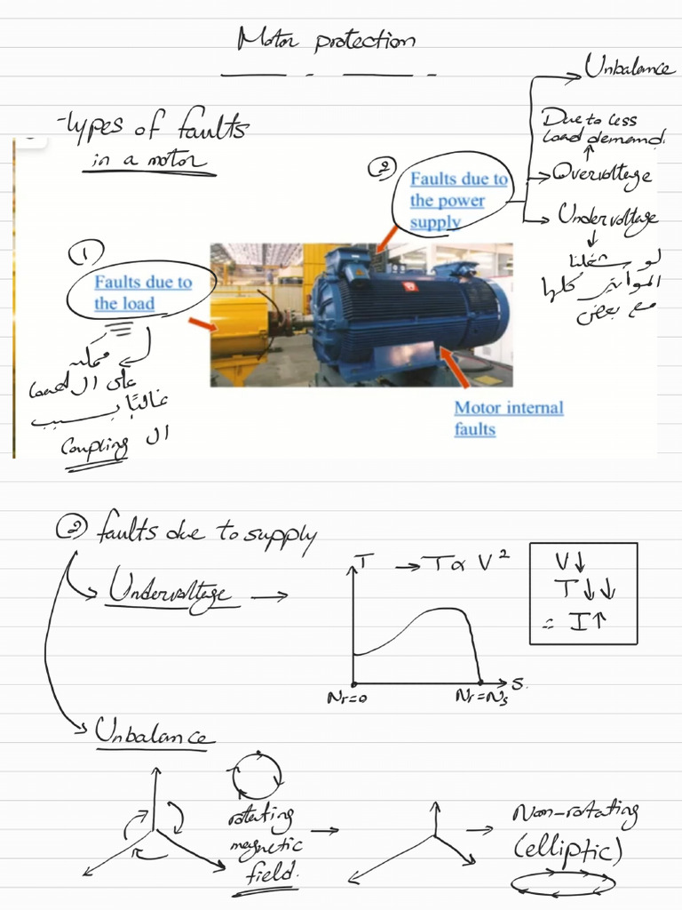 Power System Protection Lecture 2 | PDF