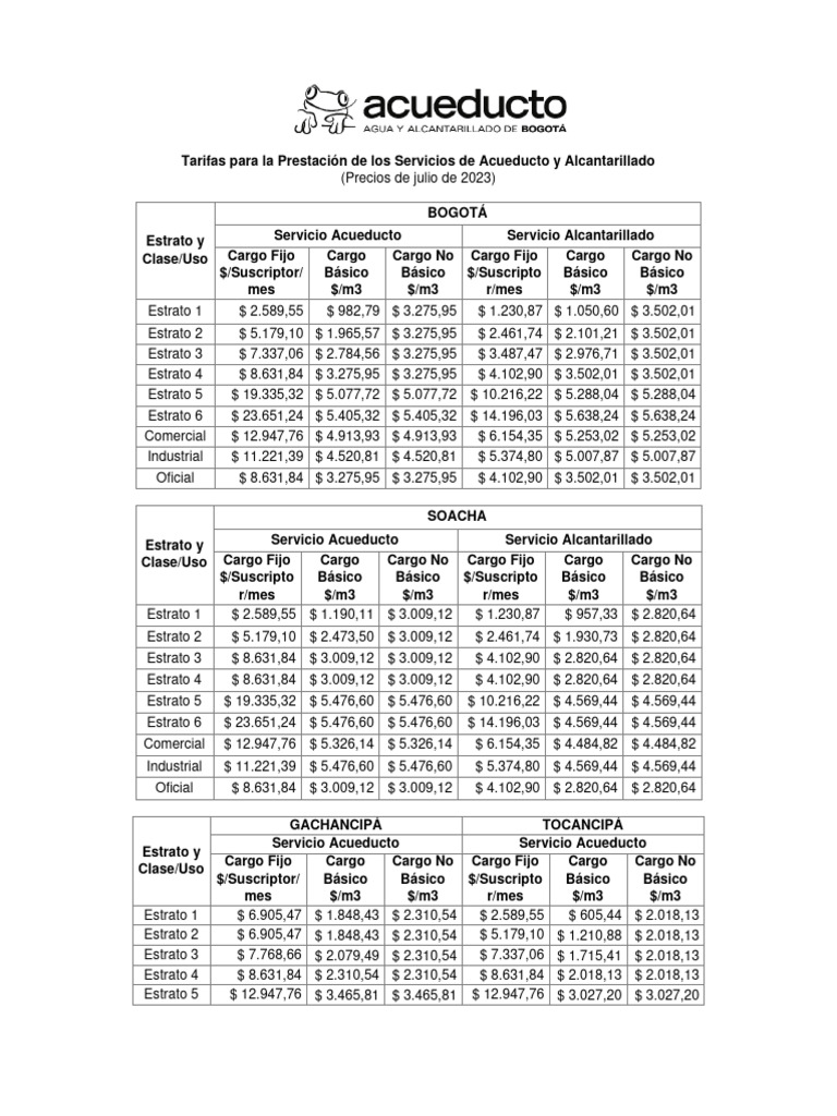 Tarifas EAAB Septiembre 2023 | PDF | Ingeniería hidráulica | Higiene