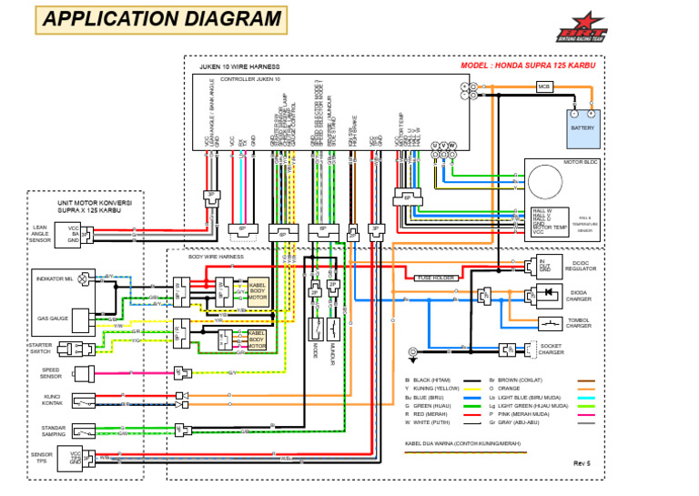 Wiring Diagram for Supra X 125 Karbu PDF Vehicle Technology