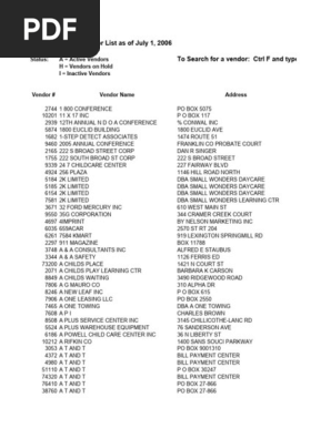 Fairfield County Vendor List 2006