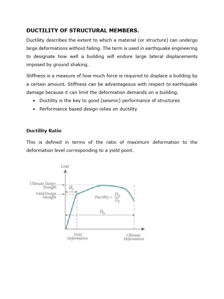 Ductility 4 | PDF | Ductility | Strength Of Materials