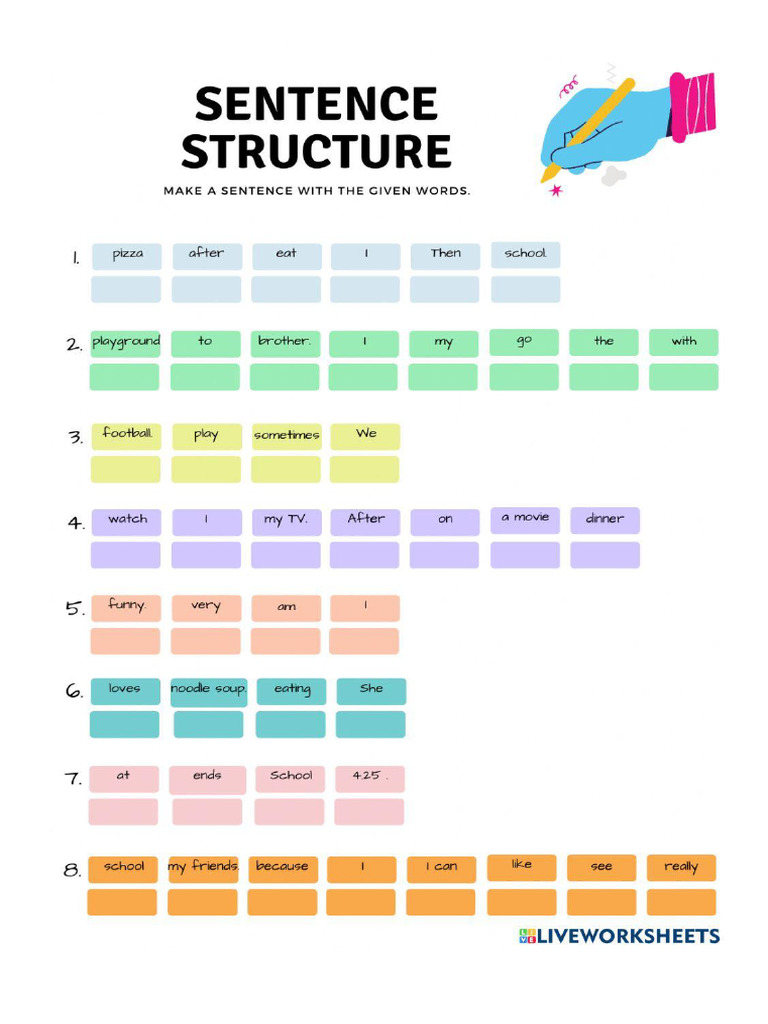 Sentence Structure | PDF
