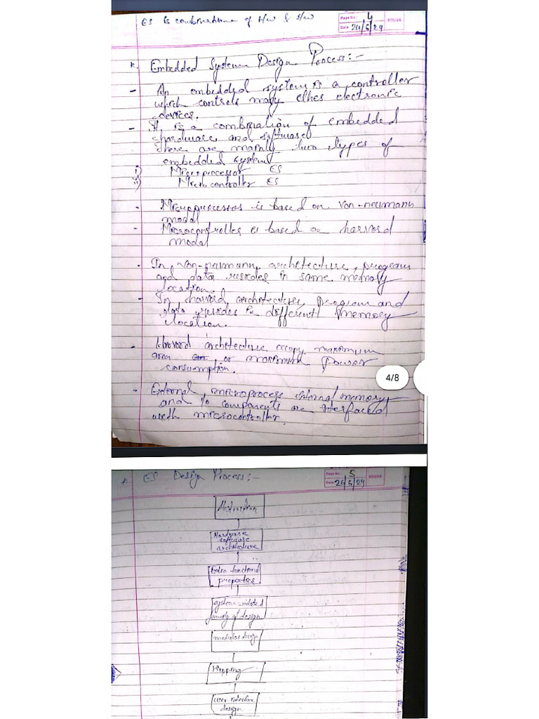 Embedded System 4 Handwritten Notes | PDF
