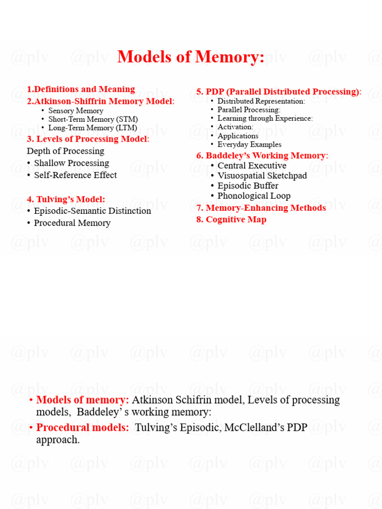 CP Unit 2 | PDF | Memory | Long Term Memory