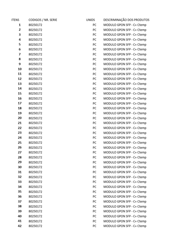 GPON and Optical Modules Inventory | PDF