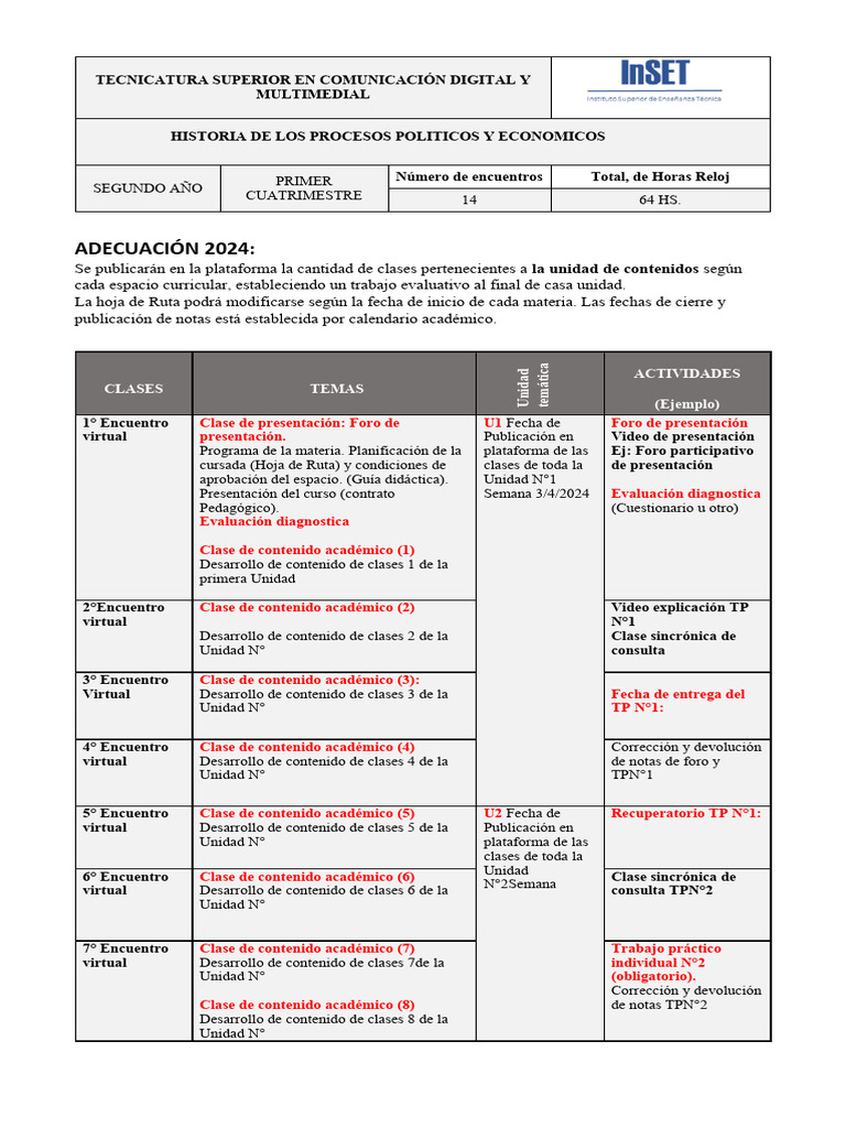 Plan de Clases Comunicación Digital 2024 | PDF | Aprendizaje