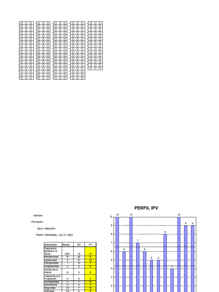 Copia de IPV Test | PDF
