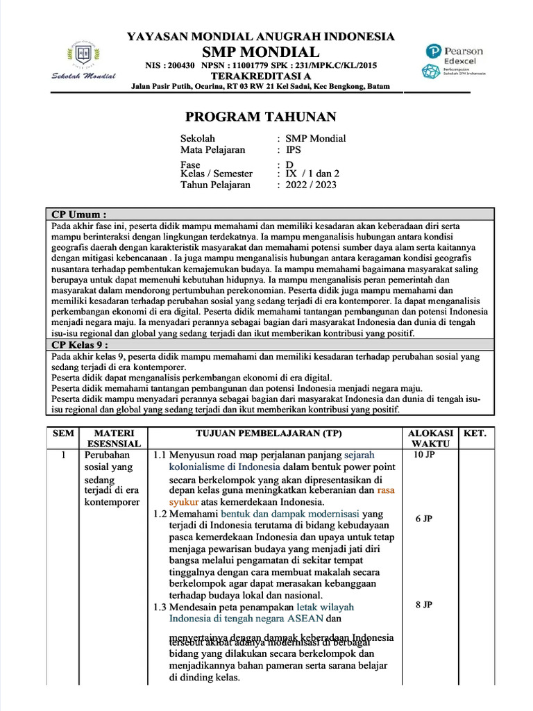 Program Tahunan SMP Mondial 2022 | PDF | Ilmu Sosial | Seni