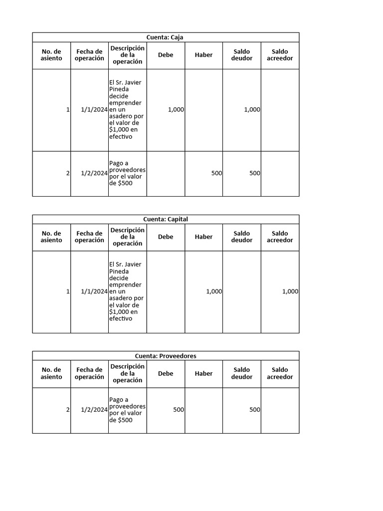 Asientos Contables de Javier Pineda | PDF | Crédito | Finanzas y dinero