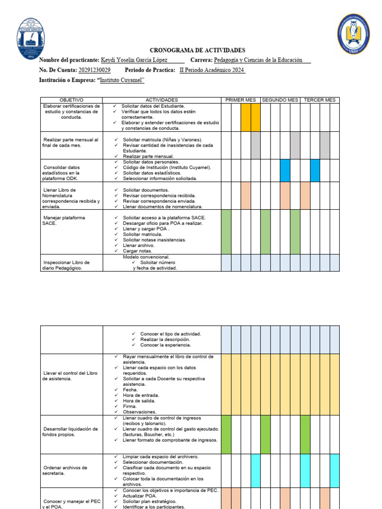 Formato Cronograma de Actividades Keydi | PDF