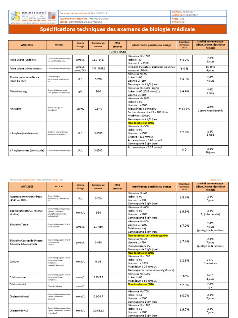 BioPathologie BIOL DCO 0019 - Specifications Examens Bio Med | PDF