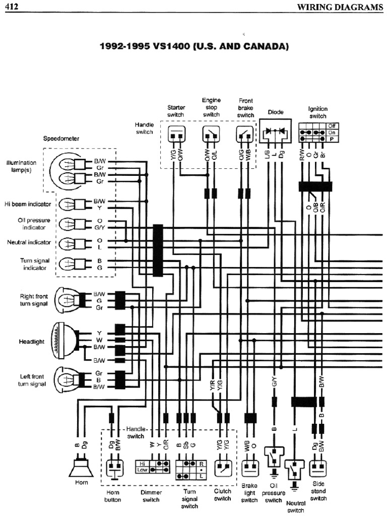 Diagrama Intruder 1400 | PDF