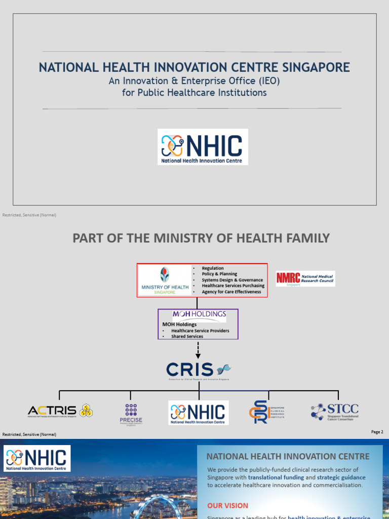 NHIC: Driving Health Innovation in Singapore | PDF | Innovation ...