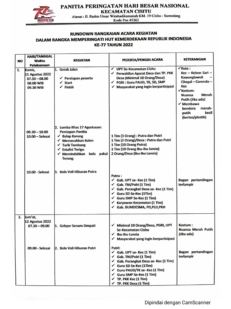 running date artinya konsep bisnis waktu dan jadwal